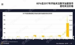 全面解析比特币同步钱包