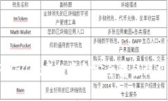 如何将TPWallet中的资金安全
