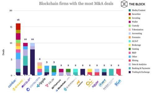 比特币新冷钱包下载与替换指南:安全存储你的加密资产