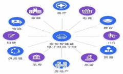 区块链钱包开发的逻辑图