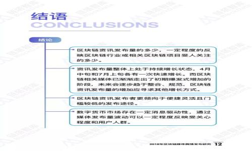 
虚拟币的钱包标识：安全存储数字资产的关键