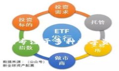 在讨论关于“QQ有人收TP