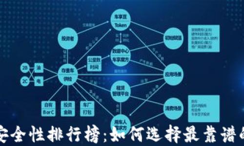 USDT钱包安全性排行榜:如何选择最靠谱的USDT钱包