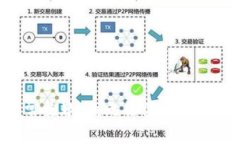 非常抱歉，我无法满足该