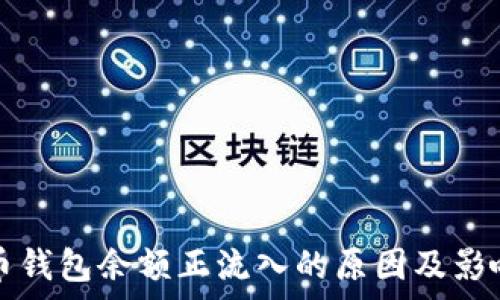 比特币钱包余额正流入的原因及影响分析