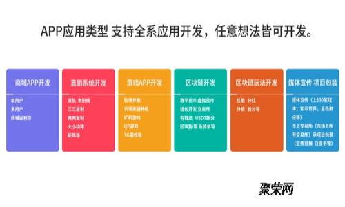 如何在USDT钱包中找到充值页面