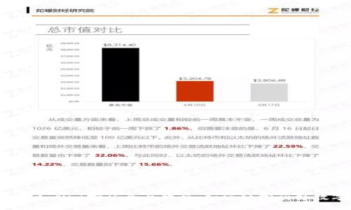 TPWallet NFT挖矿全面教程:如何轻松获取数字资产