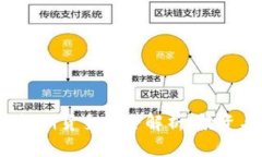  以太坊公链钱包期货交易