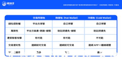 如何在TPWallet中创建ETHW钱包:详细指南与注意事项