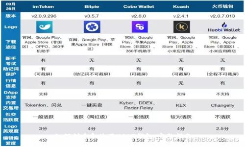如何创建和使用USDT钱包：完整指南