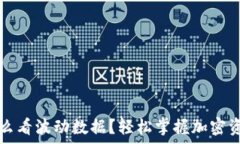   tpwallet怎么看波动数据？