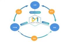 如何选择和使用挖比特币