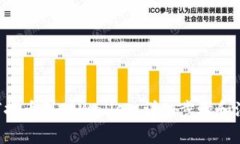 A网如何提币到TPWallet：详