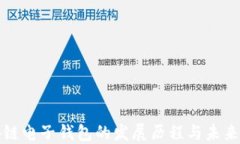 区块链电子钱包的发展历