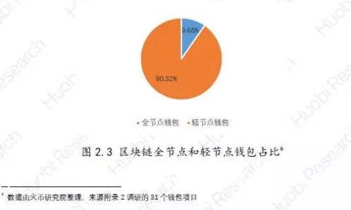 如何在TPWallet进行Cosmos质押挖矿?详细指南与技巧