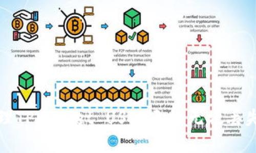 如何处理TPWallet USDT无缘无故丢失的问题?