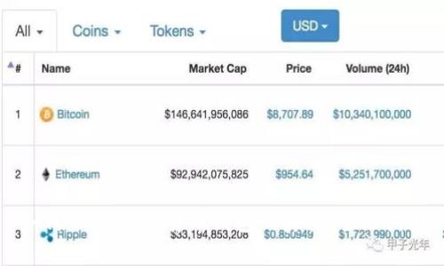 如何识别USDT货币钱包的真伪:全面指南