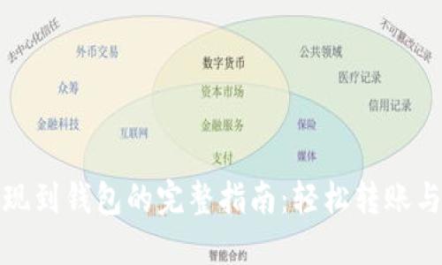 比特币提现到钱包的完整指南:轻松转账与安全策略