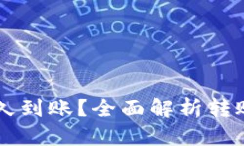 货币钱包转账多久到账?全面解析转账时间与影响因素