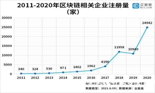 : 云游通区块链钱包APP下载:安全便捷的数字资产管理利器