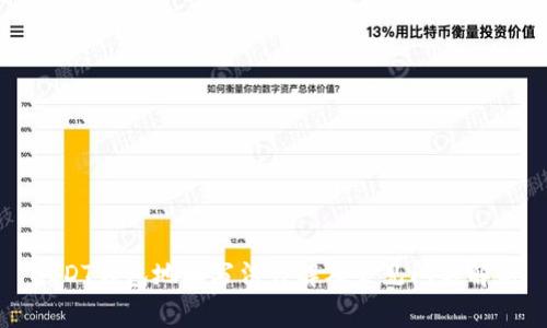 USDT钱包地址写法详解及常见问题解析