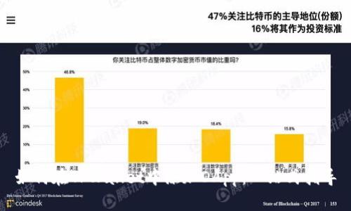 如何在TPWallet中添加DApp：一站式指导