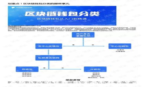 :
上一/上一以太坊钱包的链接：安全存取数字资产的最佳选择