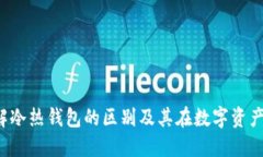 TPWallet：了解冷热钱包的区