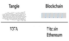如何找回误删的TPWallet账户