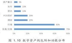 如何下载以太坊钱包到桌
