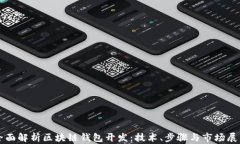 全面解析区块链钱包开发
