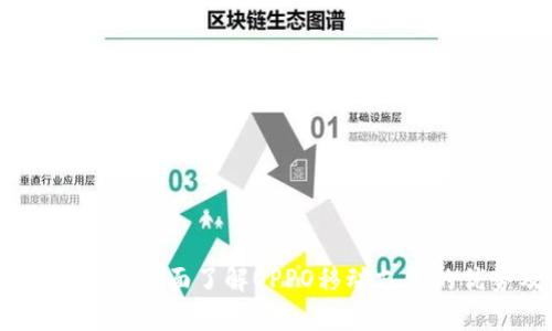 OPPO钱包APP官网:全面了解OPPO移动支付的优势及使用指南