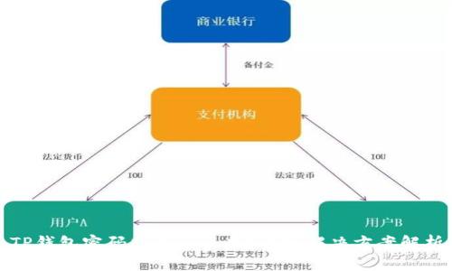 TP钱包密码忘了怎么办?详细解决方案解析