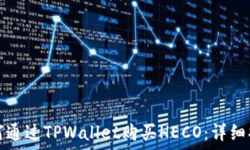 如何通过TPWallet购买HECO:详细指南