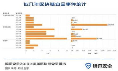 如何通过Omni钱包顺利转出USDT:详细步骤与常见问题解答