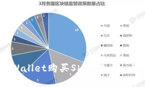 如何通过TPWallet购买ShibaSwap币:一步步指南