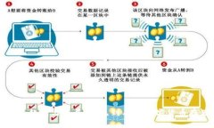 比特币钱包的起源与发展