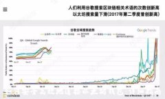  如何安全高效地连接以太