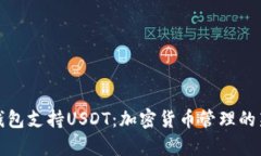 极客钱包支持USDT：加密货