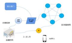 如何通过OKEx钱包安全转账