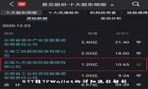 BTT转TPWallet的详细流程解析