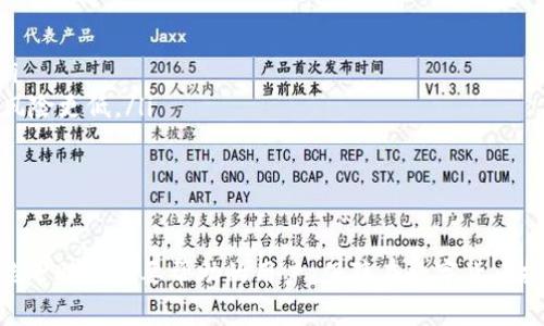 钱包里的USDT怎么找不到？详解常见问题和解决方案
USDT, 钱包, 数字货币, 资产恢复/guanjianci

近年来，随着数字货币的普及，USDT（Tether）作为一种稳定币，受到了越来越多用户的关注。无论是用于交易还是资产储存，它都在加密货币市场方面扮演着重要角色。然而，很多用户在使用数字钱包时，可能会面临“钱包里的USDT怎么找不到”的问题。本文将深入探讨这一问题，帮助用户找回丢失的资产，并解答一些相关问题。

USDT是什么，以及它的工作原理

USDT（也称为Tether）是一种与法币（如美元）挂钩的稳定币，其价值通常与美元保持1:1的比率。这种数字货币的主要目的是为了减少加密货币的价格波动，使用户能够更稳定地进行交易投资。
USDT的工作原理是，在发放每一个USDT之前，Tether公司会储备相应的美元作为支持。这种“1:1”模式让用户在需要时，可以用USDT兑换回相应的法币，确保其背后的价值。
USDT的使用场景包括交易所的资金存储、在DeFi（去中心化金融）应用中参与流动性挖矿，以及跨境支付等。由于许多交易所都支持USDT，用户可以方便地使用它进行交易和投资。

钱包里的USDT怎么找不到的常见原因

如果用户发现自己的钱包里的USDT消失了，可能是由多种原因造成的。以下是一些可能的原因：
ul
    listrong地址错误：/strong在转账USDT时，输入错误的接收地址，可能会导致资产无法找到。/li
    listrong网络问题：/strong在交易过程中网络的故障或中断，可能会导致交易未能成功，而造成资产的“消失”。/li
    listrong钱包同步问题：/strong数字钱包与区块链网络同步不良，可能会导致余额信息更新不及时。/li
    listrong资产丢失：/strong钱包如果被盗或丢失私钥，就无法再恢复控制权，从而导致资产永久丢失。/li
/ul

如何找回丢失的USDT

当用户的钱包里找不到USDT时，应该采取以下几个步骤来尝试找回资产：

h41. 检查交易记录/h4
用户首先应当检查自己的交易记录。许多数字钱包都提供了详细的交易历史，用户可以查看最近的转账记录，确认是否有资金转移或发送到错误地址的情况。

h42. 确认地址和网络/h4
检查钱包中USDT的接收地址是否正确，同时，也要确认所使用的网络是否正确。例如，在Ethereum（以太坊）网络和Tron网络上都可以使用USDT，确保你使用的是正确的网络地址。

h43. 同步钱包/h4
如果钱包没有显示最新的余额，用户可以尝试手动同步钱包，或者重新启动钱包应用。有时候，钱包的余额信息滞后更新需要一点时间。

h44. 更换钱包或联系支持/h4
如果问题依然存在，有可能是由于钱包本身的故障，用户可以尝试使用其他钱包进行访问。同时，如果无法解决，可以向钱包的客服联系寻求技术支持。他们通常能提供专业的帮助和建议。

相关问题解答

h4问题一：为什么我的USDT余额与实际到账不符？/h4
此问题常常由于以下几种情况造成：
ul
    listrong交易延迟：/strong区块链交易需要时间进行确认，特别是在网络拥堵时，可能会导致余额显示与实际到账时间不一致。/li
    listrong手续费未支付：/strong某些交易可能需要手续费，如果手续费未支付，交易可能无法完成或处于未确认状态。/li
    listrong未选择正确网络：/strong如果向一个与USDT兼容的地址发送资金，但是选择了错误的链（如试图在ERC20地址发送TRC20标准的USDT），这些资产将不会显示在目标钱包中。/li
/ul
为了避免这些问题，用户应当仔细核对每一笔交易，并在必要时采取相应的措施。

h4问题二：我如何保护我的USDT不被盗？/h4
保护数字资产安全是每位投资者的重中之重，以下是一些有效的保护措施：
ul
    listrong启用两步验证：/strong许多钱包和交易所都支持两步验证（2FA），这是确保账户安全的重要一步。通过这种方式，如果有人试图未授权访问，则需要输入额外的验证码才能访问账户。/li
    listrong使用硬件钱包：/strong对于长期存储数字货币，硬件钱包是一种非常安全的选择。它们能够避开网络攻击，并安全存储你的私钥。/li
    listrong定期备份钱包：/strong定期备份你的钱包文件和私钥信息，确保万一钱包丢失仍有资产备份可供恢复。/li
    listrong保持软件更新：/strong确保你所使用的钱包或交易所软件是最新版本，随时保持安全性。/li
/ul
不论是新手还是老手，都应当时刻保持警惕，定期审查自己的数字资产以及安全措施。

h4问题三：USDT如何回收划转错误的金额？/h4
如果用户不慎将USDT转向错误地址，回收这些资产是相当困难的，但也并非不可能：
ul
    listrong联系收款人：/strong如果是转账给其他用户，可以尝试联系对方请求返还。如果是转给某个交易所，也可联系交易所的客服。/li
    listrong使用区块链浏览器查询：/strong可以利用区块链浏览器（如Etherscan）查询交易记录，确认交易状态。如果交易已经被确认且资金已发送，则很难撤回。/li
    listrong了解相关法律：/strong某些情况下，用户可能需要通过法律途径追回资产，但这通常难度较大。/li
/ul
因此，建议在进行交易之前务必仔细核对接收地址，以减少丢失资金的可能性。

h4问题四：我该选择哪个钱包存储USDT？/h4
选择合适的钱包对于存储USDT至关重要，可以考虑以下几种钱包类型：
ul
    listrong热钱包：/strong如果你频繁交易USDT，热钱包（如网站钱包、移动应用钱包）可能是更好的选择。它们便于使用，但安全性较低。/li
    listrong冷钱包：/strong对于长期持有和大额投资，冷钱包（如硬件钱包、纸钱包）能够提供更好的安全性。尽管使用上可能不够便捷，但风险更低。/li
    listrong去中心化钱包：/strong选择去中心化钱包将资产掌握在自己手中，增加了安全性。同时，较少受到交易所的影响，降低风险。/li
/ul
在选择钱包时，用户需要根据自己的需求、交易频率、安全需求等进行综合考量，选择适合自己的工具。

通过上述内容，我们对“钱包里的USDT怎么找不到”的问题进行了全面的剖析，并针对可能遇到的问题提供了解答和解决方案。希望这些信息能帮助到需要帮助的用户，保障在数字货币投资过程中更加顺利和安全。