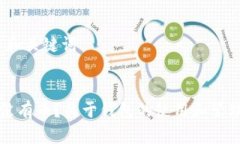 步骤一：创建和关键词比
