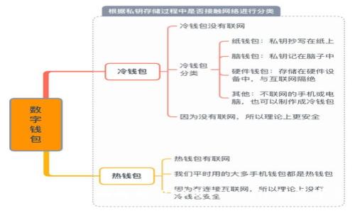TPWallet FIL：全面解析IPFS与Filecoin的数字资产管理
