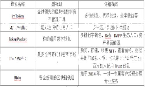   安全分享TPWallet密钥：如何保护你的数字资产/  

 guanjianci TPWallet, 密钥管理, 数字资产, 安全分享/ guanjianci 

什么是TPWallet？
TPWallet是一个多功能的数字资产管理工具，支持多种数字货币的存储和交易。它采用了区块链技术，为用户提供了安全、便捷的资产管理体验。用户可以在TPWallet中轻松管理他们的数字资产，包括各种加密货币，以及进行交易、兑换等操作。
随着区块链和加密货币的普及，越来越多的人开始使用TPWallet来管理他们的资产。然而，数字资产的安全性始终是用户最为关心的问题之一。在这一背景下，密钥的管理和分享显得尤为重要。本文将探讨TPWallet密钥分享的相关知识，帮助用户安全地管理和分享他们的密钥。

TPWallet密钥的类型及重要性
在TPWallet中，用户的数字资产安全性主要依赖于私钥和助记词。这两者在管理和分享过程中都至关重要。
私钥是用户访问和管理其数字资产的凭证，任何拥有私钥的人都可以对相关资产进行完全的控制。因此，私钥需要妥善保管，避免泄露给他人。
助记词则是将私钥转化为多个容易记忆的单词，方便用户记忆和复原。用户在首次创建TPWallet时，系统会生成一组助记词用于备份和恢复钱包。丢失助记词将意味着丢失数字资产的访问权。

为何需要分享TPWallet密钥？
分享TPWallet密钥主要目的在于方便资产管理和共同操作。例如，在一个团队中，多个成员可能需要共同管理某一钱包，定期进行交易或资金管理。因此，适当的分享密钥能够提高工作效率及协作能力。
然而，分享密钥需要谨慎，只有在信任或必要的情况下才应进行。必须对共享环境进行充分的安全评估，以避免资产被恶意使用或滥用。

如何安全分享TPWallet密钥？
安全分享TPWallet密钥的关键在于采取适当的安全措施。以下是一些推荐的安全分享方式：
strong1. 使用加密工具：/strong在分享密钥前，可以通过加密工具对其进行加密，以防信息在传输过程中被截获。同时，接收者也应使用安全的环境进行密钥的解密和使用。
strong2. 限制分享时间：/strong设定一个明确的分享时间限制，确保密钥在完成规定的任务后被撤回或禁用，从而降低潜在的安全风险。
strong3. 多重身份验证：/strong通过多重身份验证手段，确保只有经认证的用户才能访问密钥。例如，可以使用短信验证或邮箱验证等方式进行二次确认。
strong4. 教育共享方：/strong确保共享密钥的人了解其重要性，提供相关的安全管理知识，以降低因无知引发的风险。

TPWallet密钥分享的法律问题
密钥分享的法律问题主要涉及到信任和责任。在共享密钥的情况下过程中，需要明确各方的权利和义务。
strong1. 责任问题：/strong一旦密钥被分享，接收者可能会承担相应的责任。若新拥有者滥用密钥，原持有者可能因为没有采取适当的预防措施而受损失。
strong2. 隐私保护：/strong在很多地方，数字资产视为个人财产。分享密钥可能会引起隐私和个人信息泄露的问题。根据不同地区的法律，用户需要确保他们的行为不违反相关的隐私法规。
strong3. 合同协议：/strong在共享密钥之前，可以考虑与共享方签订协议，明确各自的责任和义务。这可以有效地避免未来的纠纷。

如何独立管理TPWallet密钥？
除了分享密钥，独立管理密钥也是相当重要的。以下是一些有效的策略：
strong1. 定期更换密钥：/strong建议用户定期更换自己的私钥和助记词，以减小被恶意使用的风险。
strong2. 使用冷钱包：/strong冷钱包是指不与互联网连接的硬件钱包，能够有效避免被黑客入侵。将大部分资产存储于冷钱包中，而仅将日常交易的资产存于热钱包中。
strong3. 定期备份：/strong立即对生成的助记词进行备份，并存储到安全的地方。确保备份信息不会被损坏或遗失。
strong4. 熟悉安全措施：/strong了解各种数字钱包的安全特性，定期更新自己的安全知识。定期检查TPWallet的安全设置和权限，确保符合最新的安全标准。

TPWallet的未来发展趋势
随着区块链技术的不断发展和数字货币市场的深化，TPWallet作为数字资产管理工具，其未来的发展趋势值得关注。
strong1. 增强的安全性：/strong未来，TPWallet可能会引入更多的安全措施，例如生物识别和人工智能的监控，来提升用户的资产安全性。
strong2. 更加丰富的功能：/strong未来的TPWallet可能会增加更多的功能，包括资产管理、数据分析和投资建议等，帮助用户更有效地管理其数字资产。
strong3. 互操作性：/strongTPWallet可能会不断提高与其他区块链及数字资产平台的互操作性，使用户能够在多个平台间无缝转移和管理资产。

常见问题解答

h4问题1：分享TPWallet密钥是否安全？/h4
分享TPWallet密钥时，安全性是一个至关重要的话题。只要采用适当的安全措施和策略，分享密钥是可以安全进行的。密钥分享涉及风险，因此应谨慎处理。确保所分享的对象是信任的人，并在传输过程中使用加密工具保护密钥信息。如果能够遵循最佳实践，分享密钥的过程即可降低潜在风险。

h4问题2：丢失TPWallet密钥该怎么办？/h4
如果用户丢失了TPWallet的私钥或助记词，将无法再访问自己的数字资产。建议用户在最初创建钱包时及时备份助记词，并将其存放在安全的地方。如果助记词丢失，不能再恢复访问权。为了避免这种情况，用户应在创建钱包时进行充分的准备，确保备份信息的安全和完整。

h4问题3：如何评估TPWallet的安全性？/h4
评估TPWallet的安全性可以从多个方面进行考虑。首先，可以查看钱包的开发团队及其背景；其次，可以了解用户社区的反馈和评论；此外，还可以关注TPWallet最新的安全更新和公告；最后，了解其采用的加密算法及设备是否符合行业标准也是评估安全性的重要一环。通过综合这些信息，用户能够对TPWallet的安全性有更明确的了解。

h4问题4：TPWallet支持哪些数字资产？/h4
TPWallet目前支持多种数字资产，包括比特币、以太坊、莱特币及其他流行的数字货币。随着市场需求的变化，TPWallet将可能扩展其支持的资产种类，以满足用户的需求。在选择使用TPWallet之前，用户应仔细查看其所支持的资产列表以确保符合自己资产管理的需求。

以上内容对TPWallet密钥分享、管理和安全等问题进行了详细探讨，帮助用户更好理解如何有效使用数字资产管理工具。新时代的数字资产管理已经逐渐成为人们生活不可或缺的一部分，只有通过谨慎的措施和策略，才能确保资产的安全。
