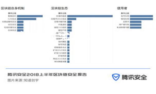 ila虚拟币提取到钱包的完整指南与注意事项/ila

虚拟币, 提币, 钱包, 加密货币/guanjianci

引言

在数字货币的世界里，安全地存储和管理你的资产显得尤为重要。随着虚拟币的普及，许多人开始关注如何将他们在交易所上购买的虚拟币提取到个人钱包中，以提高安全性和便于管理。在本篇文章中，我们将深入探讨如何有效地将虚拟币提取到钱包中，包括选择合适的钱包类型、提币步骤、安全注意事项等。此外，我们还将回答一些常见问题，帮助用户对此过程有更深入的了解。


一、虚拟币钱包的类型

在深入提币的具体步骤前，了解不同类型的虚拟币钱包是非常重要的。虚拟币钱包主要可以分为以下几种类型：


1. 热钱包

热钱包是指连接到互联网的钱包，用户可以随时进行交易和资金管理。它们通常提供方便的使用体验，但由于在线性，它们的安全性相对较低，容易受到黑客攻击。


2. 冷钱包

冷钱包是不在线的钱包，如硬件钱包和纸钱包，提供更高的安全性。用户将自己的虚拟币存储在离线环境中，只在需要交易时连接网络。虽然冷钱包使用不那么方便，但却是长期存储虚拟币的安全选择。


3. 软件钱包与硬件钱包

软件钱包是运行在计算机或移动设备上的应用程序，便于进行日常交易。硬件钱包则是专门的物理设备，仅在需要时连接到互联网，确保存储的私钥不被暴露。


二、提币的步骤

成功提币到个人钱包的过程可能看起来复杂，但只要按照以下步骤进行，就能够顺利完成操作。


1. 选择合适的钱包

首先，你需要选择一个合适的虚拟币钱包，了解其支持的币种及费用情况。建议使用一个比交易所更安全的钱包，比如冷钱包，确保你的资产不受黑客攻击。


2. 注册/启动钱包

如果你还没有钱包，选定后需注册并创建一个新钱包。这一过程通常涉及到设置密码，并备份助记词，确保在钱包丢失时可以恢复访问权限。


3. 登录交易所账户

打开你所使用的交易所的网页或应用程序，登录你的交易所账户，并找到“钱包”或“资金管理”选项。


4. 选择提币选项

在钱包界面中，选取要提取的虚拟币，通常会看到一个“提币”或“提现”的按钮。点击后，你将被要求输入提款金额和收款地址。


5. 获取并输入收款地址

在你的个人钱包中，获取相应虚拟币的收款地址，确保它是正确的；对于不同类型的虚拟币，收款地址格式会有所不同。然后将这个地址粘贴到交易所的提币申请中。


6. 确认并提交交易

在完成地址输入和金额确认后，通常会要求你完成身份验证（如二次密码、短信验证码等）。确认信息无误后提交提币申请。此时，交易所会处理你的提币请求。


7. 等待交易确认

提币请求提交后，通常需要数分钟到数小时不等的时间，具体取决于网络的繁忙程度及交易所的处理速度。在区块链上确认你的交易状态，一旦确认，虚拟币将会发往你的钱包内。


8. 验证交易

最后，一旦交易完成，你可以在你的个人钱包中查看到相应的虚拟币余额，确保一切正常无误。


三、注意事项

提币虽然看似简单，但在过程中有若干注意事项，确保资产安全和交易顺利。


1. 确保收款地址的准确性

在输入收款地址时，务必仔细核对。由于区块链交易的不可逆性，一旦将币发往错误地址，通常无法恢复。


2. 了解交易费用

提币时，交易所通常会收取一定的手续费，具体费用视不同币种和交易所而定。了解费用助你更好地规划资金安排。


3. 小额测试

对于较大金额的提币，可以先进行小额测试提币，确保提币过程顺利后，再操作大额提款。这是一种降低风险的有效方法。


4. 保护账户安全

建议开启交易所的安全设置，如二步验证、强密码等，以增强账户的安全性，防止账户被黑客攻击。


常见问题解答

问题1：提币后为什么会有延迟？

提币后出现延迟问题的原因可能有多种。首先是区块链网络的繁忙程度，特别是在高峰期，网络会有很多交易请求，导致处理时间延长。其次，交易所可能会在高流量时段对提币进行审核，以防止欺诈行为，这可能需要额外时间。另外，有时由于系统维护或升级，提币处理的时间也会受到影响。如果遇到长时间未到账的情况，建议联系交易所的客服咨询。


问题2：如何选择合适的虚拟币钱包？

选择合适的虚拟币钱包需要考虑多个因素。首先是安全性，冷钱包提供更高的安全性，适合长期存储；热钱包则适合频繁交易。其次是用户友好度，选择一个简单易用的钱包将让你更容易管理资产。此外，还要了解钱包支持的币种，许多钱包可能只支持特定的币。建议参考用户评价和社区反馈，选择口碑好的钱包服务商。


问题3：钱包丢失或被盗，如何找回虚拟币？

如果你的虚拟币存放在受管理的交易所中，你可以通过交易所提供的恢复方法进行找回，而在使用个人钱包的情况下，恢复的难度较大。如果你遗忘了钱包的坐标或助记词，那么恢复就变得几乎不可能。因此，备份你的钱包信息是必要的措施。在拥有冷钱包时，建议将助记词以及私钥安全地保存在离线状态，以避免被盗风险。


问题4：提币需要交税吗？

关于虚拟币提取的税务问题，具体规定取决于各国的法律法规。在一些国家，虚拟货币的交易和提取可能被视为资本增值，需交纳相应的税款。因此，了解当地税务法规是十分重要的。你需要保留所有交易的记录，包括提币和交易产生的所得，定期向税务机关申报。如果不确定如何计算，可以咨询专业的税务顾问。


结论

将虚拟币提取到个人钱包是确保资产安全的重要步骤。在整个过程中，用户需要选择适合的钱包、慎重填写提币信息以及注意风险防范。通过遵循本文提供的步骤和注意事项，你将能顺利完成虚拟币提币的操作，同时本篇文章中对常见问题的解答也能够帮助你更好地掌握相关知识，提升投资的安全性与成功率。


希望以上信息能够对你有所帮助，助你在虚拟币的世界中更安全、更从容地进行投资和管理。
