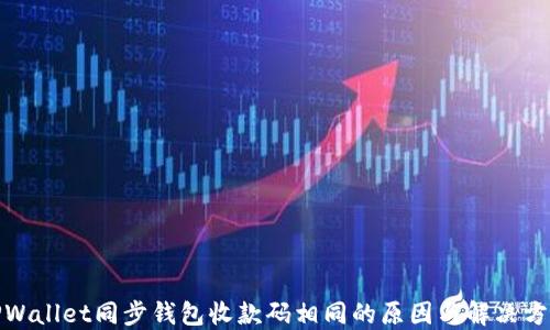 TPWallet同步钱包收款码相同的原因与解决方案