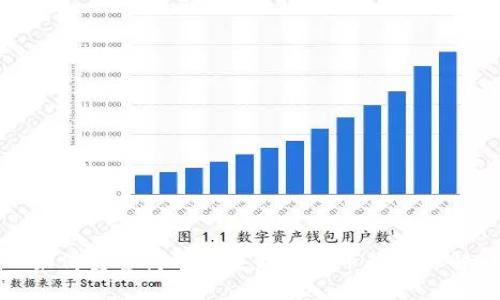 如何安全高效地更新比特币钱包详解