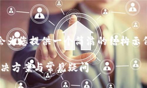 提示:由于字数要求较高,我会为您提供一个简洁的结构示例,方便您后续扩展具体内容。
TPWallet提币出现问题的解决方案与常见疑问