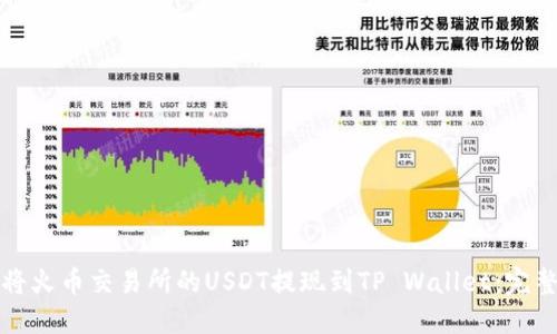 如何将火币交易所的USDT提现到TP Wallet：完整指南